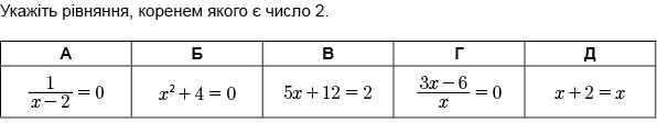 https://zno.osvita.ua/doc/images/znotest/68/6875/matematika_4.jpg
